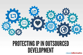 images software development outsourcing Pakistan